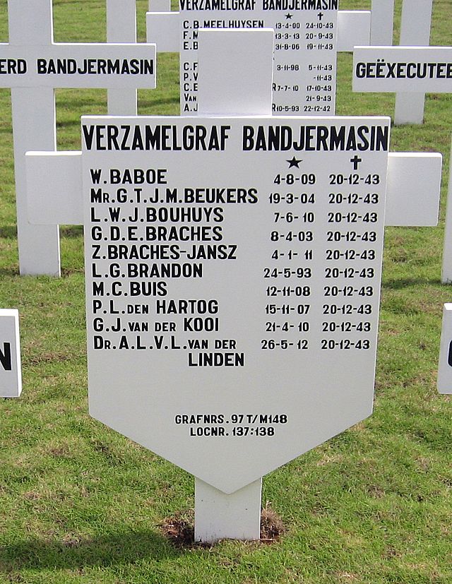 Afbeelding van graf of monument van Gottfried Daniel Ernst Braches