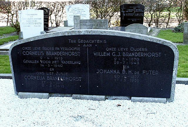 Afbeelding van graf of monument van Cornelis Branderhorst