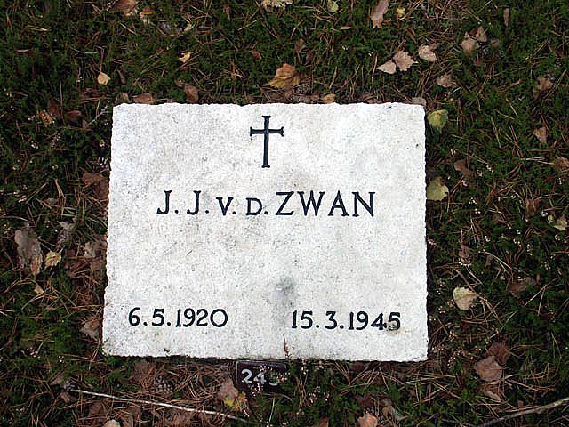 Afbeelding van graf of monument van Johannes Jacobus van der Zwan