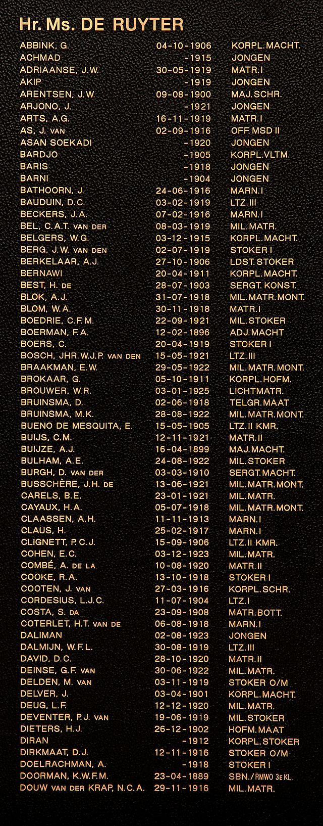 Afbeelding van graf of monument van Corneles Marinus Buijs