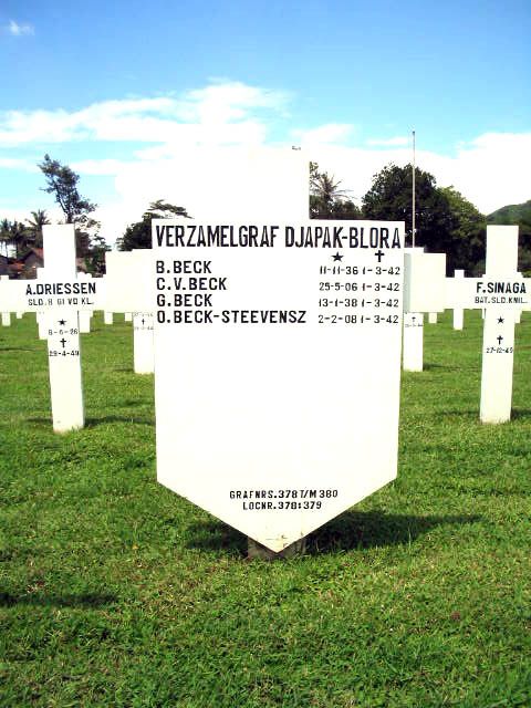 Afbeelding van graf of monument van Charles Vrede Beck