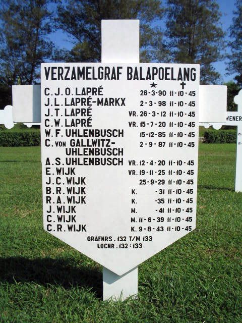 Afbeelding van graf of monument van Christina von Gallwitz-Uhlenbusch