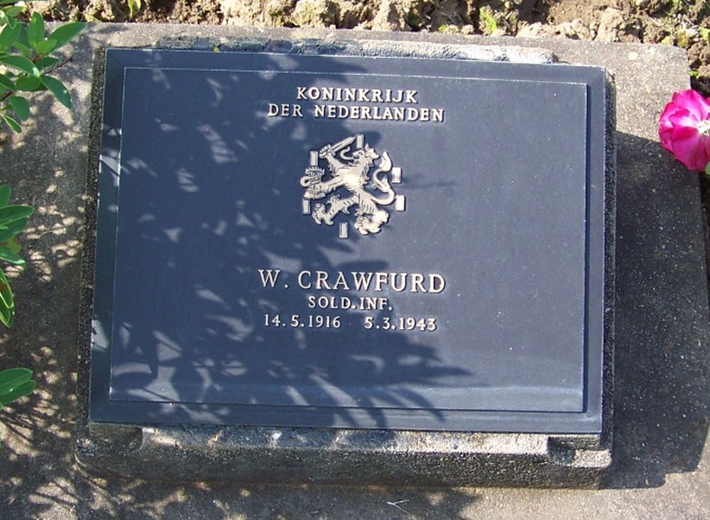 Afbeelding van graf of monument van William Crawfurd