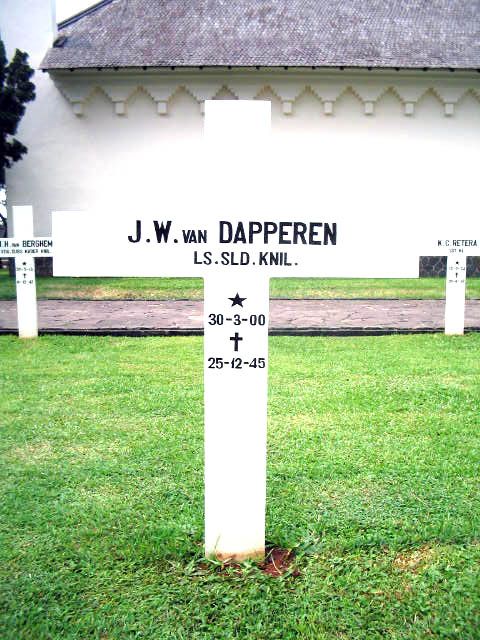 Afbeelding van graf of monument van Jan Willem van Dapperen