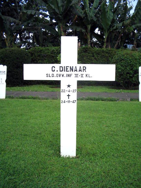 Afbeelding van graf of monument van Cornelis Dienaar