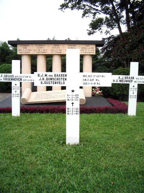Afbeelding van graf of monument van Gerrit Oostenveld