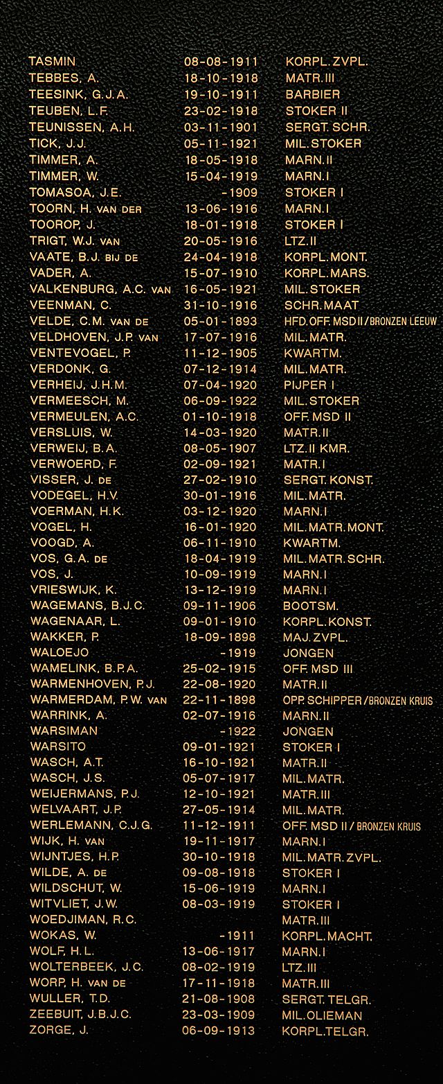 Afbeelding van graf of monument van Johannes Hendrik Marie Verheij