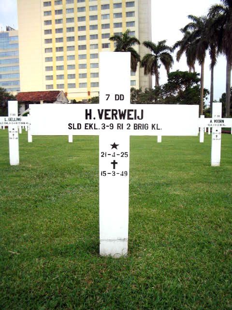 Afbeelding van graf of monument van Hans Verweij