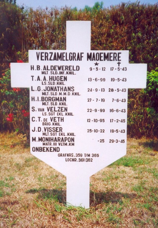 Afbeelding van graf of monument van Cornelis Theodorus de Veth