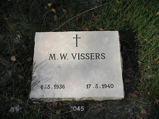 Afbeelding van graf of monument van Matheus Wilhelmus Vissers