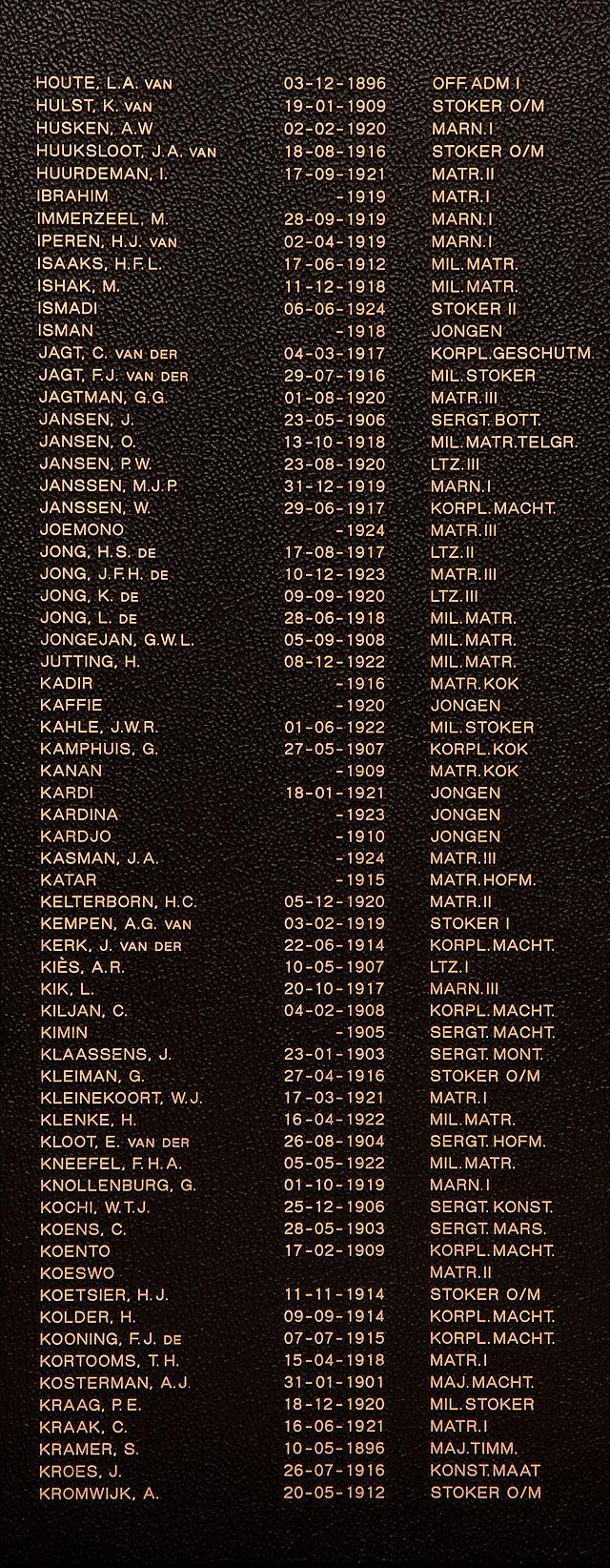 Afbeelding van graf of monument van Kadir