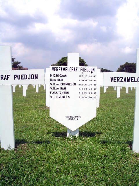 Afbeelding van graf of monument van Frederich Wilhelm Kitzmann