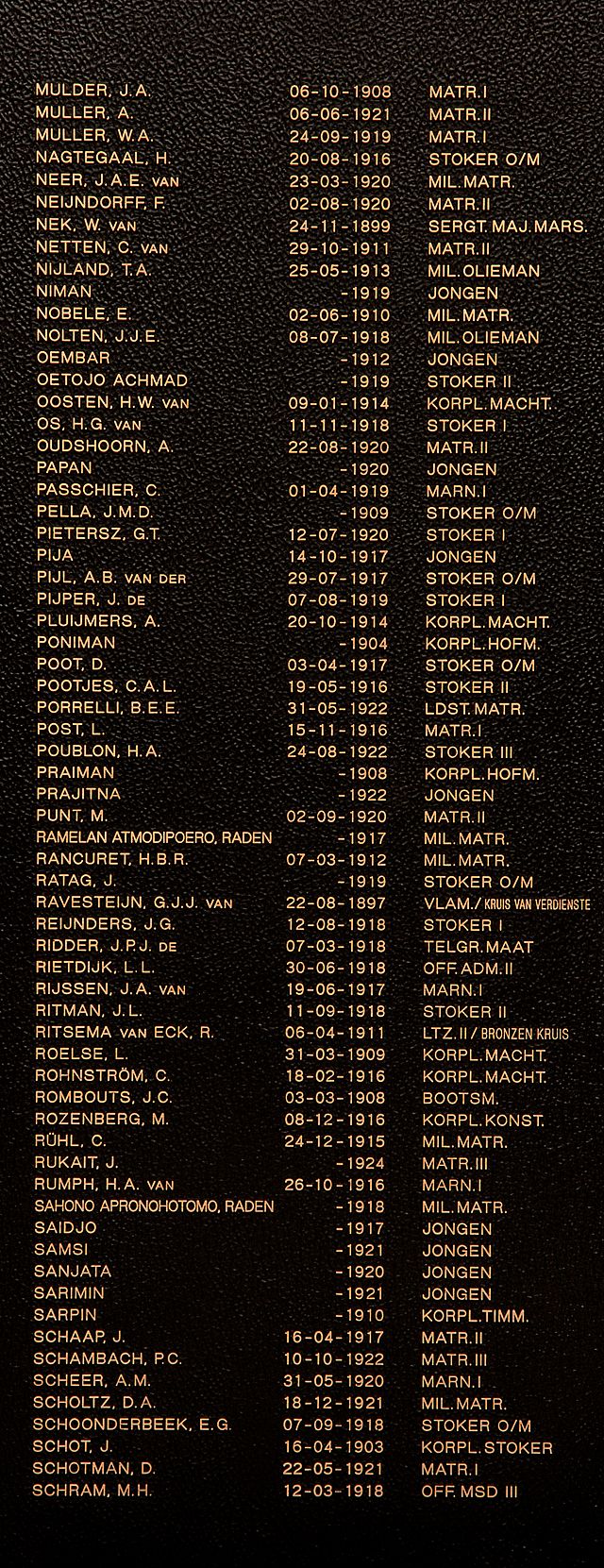 Afbeelding van graf of monument van Jacobus Gregorius Reijnders