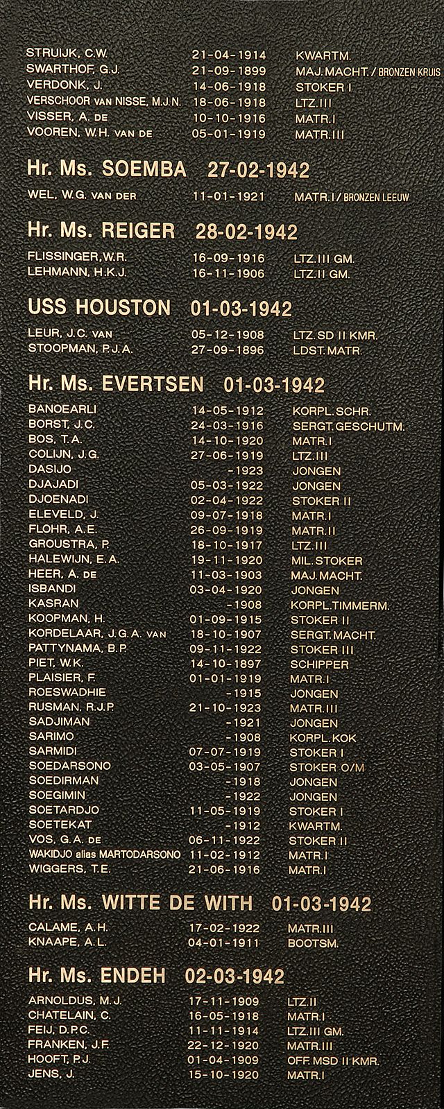 Afbeelding van graf of monument van Harm Koopman