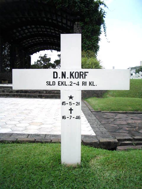Afbeelding van graf of monument van Dirk Nicolaas Korf