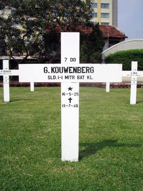Afbeelding van graf of monument van Gerhard Kouwenberg
