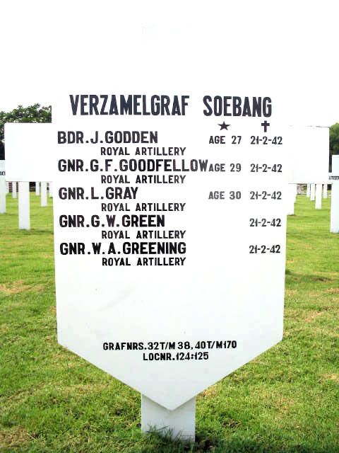 Afbeelding van graf of monument van George Frederick Goodfellow