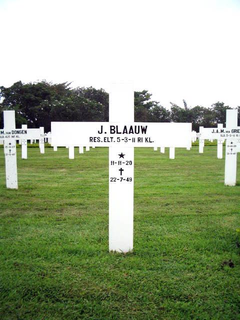 Afbeelding van graf of monument van Jakob Blaauw