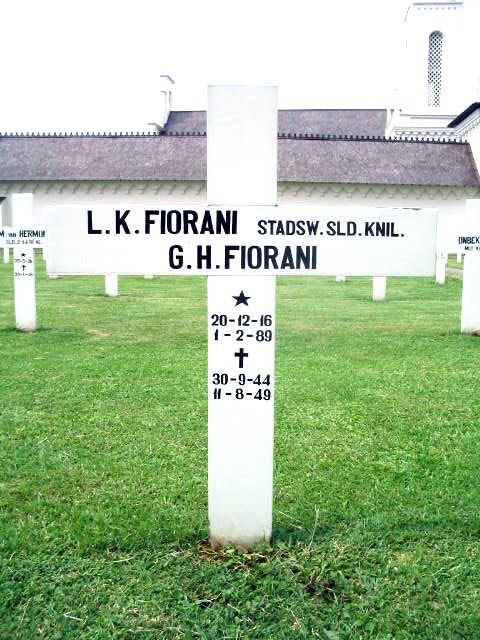 Afbeelding van graf of monument van Gerard Hendrik Fiorani