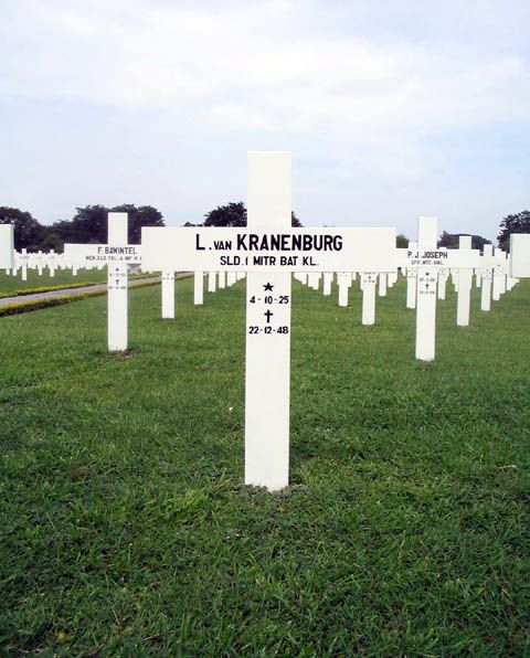 Afbeelding van graf of monument van Leendert van Kranenburg