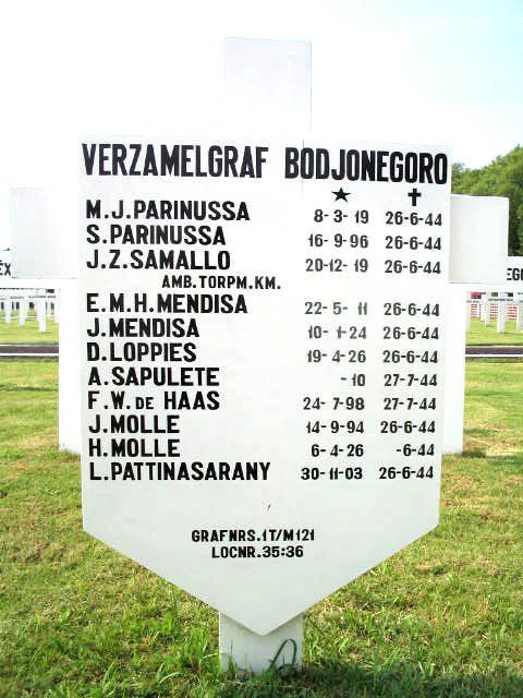 Afbeelding van graf of monument van Johannis Zacarias Samallo