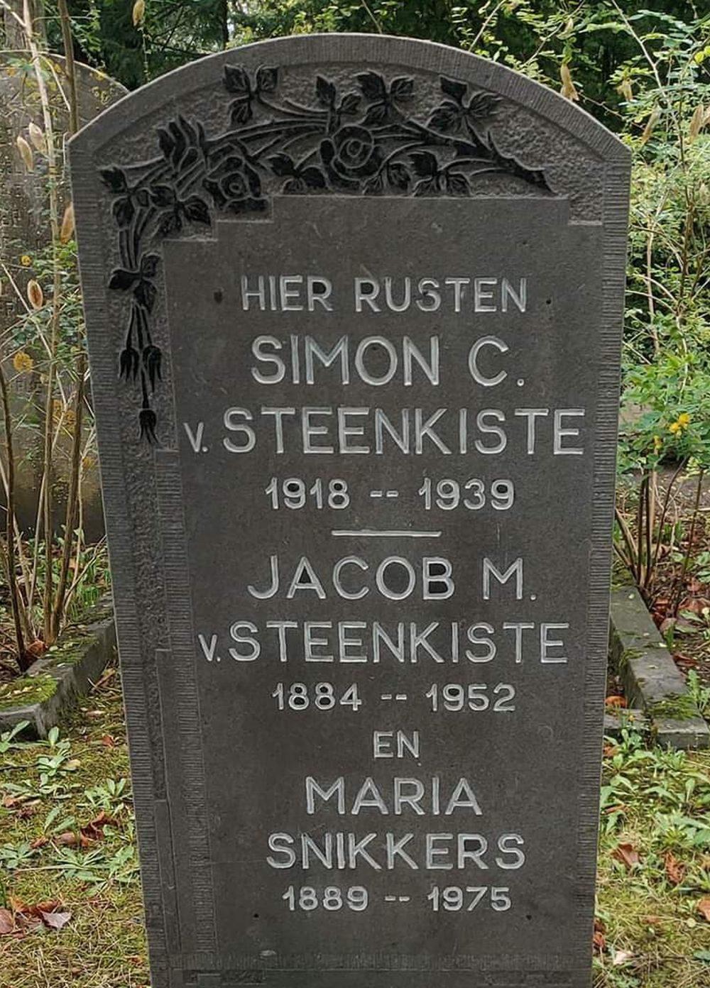 Graffoto S.C. van Steenkiste