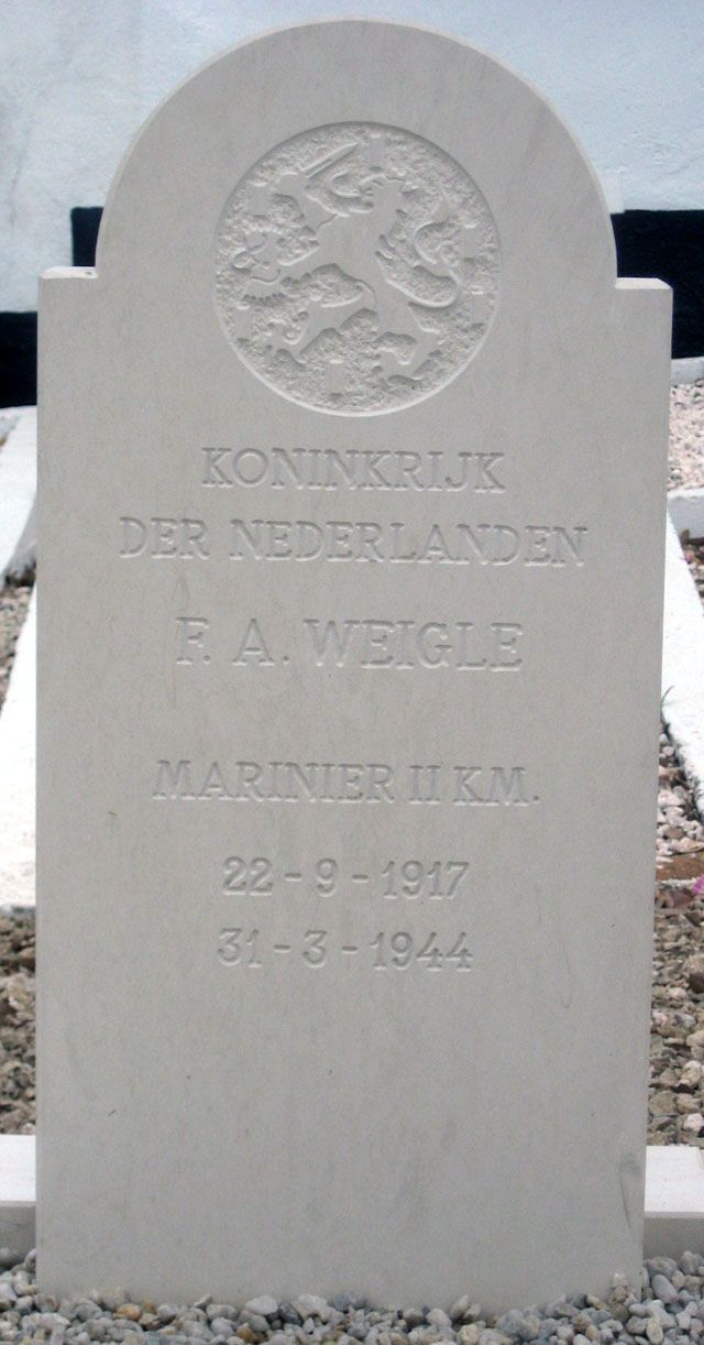 Afbeelding van graf of monument van Frederik André Weigle