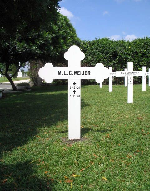 Afbeelding van graf of monument van Maria Louisa Carolina Weijer