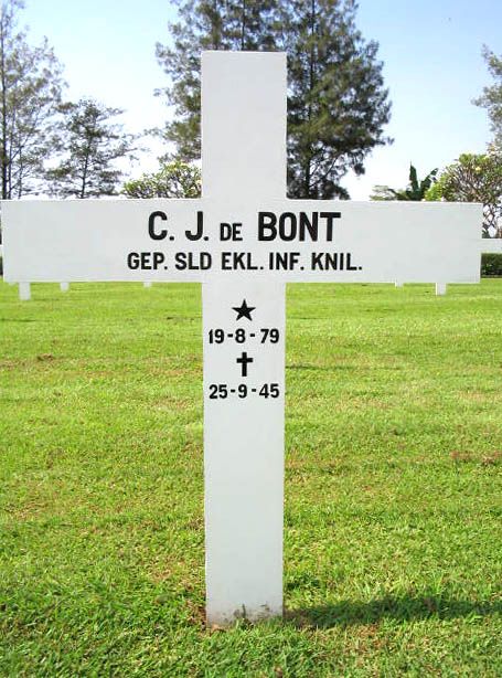 Afbeelding van graf of monument van Cornelis Jacobus de Bont