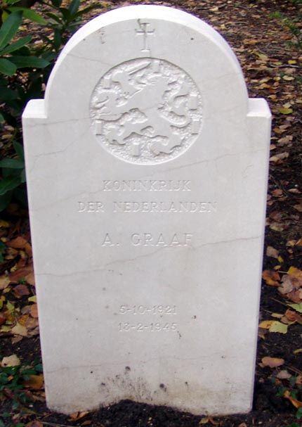 Afbeelding van graf of monument van Antonius Graaf