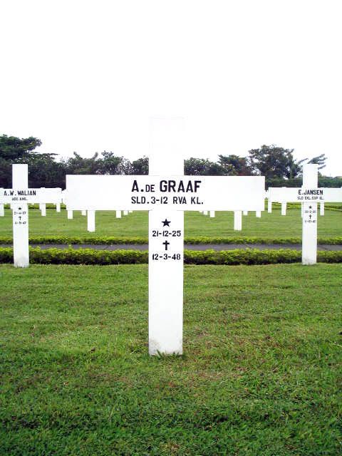 Afbeelding van graf of monument van Adrianus de Graaf