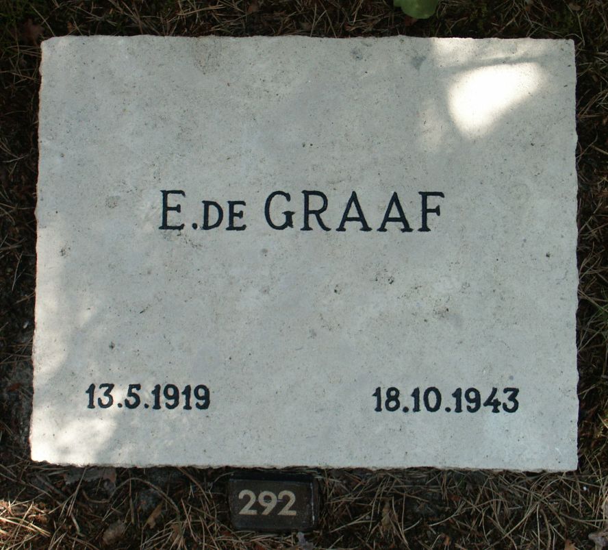 Afbeelding van graf of monument van Evert de Graaf
